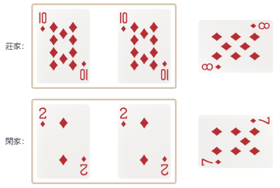 百家樂-完美對子
